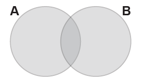 Intersecci&oacute;n entre el enga&ntilde;o y la trampa.